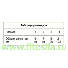 Повязка эластомерная для фиксации лучезапястного сустава ПЛЗС - 