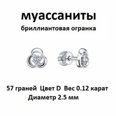 Серьги с муассанитом родированные серебро 925*