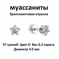 Серьги с Муассанитом родированные серебро 925*