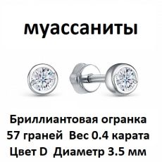 Серьги с муассанитом родированные серебро 925*