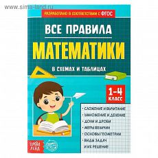 5101585 Сборник для 1-4 классов «Все правила математики», 44 стр.