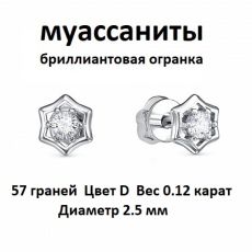Серьги с муассанитом родированные серебро 925*