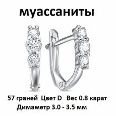 Серьги с муассанитом родированные серебро 925*