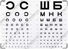 проверка зрения