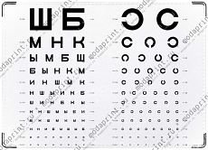 окулист
